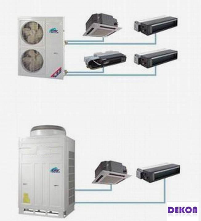 VRF System-Multi-DC Inverter Air Conditioner  3