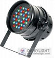 LED PAR