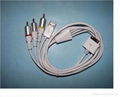 iPAD/iPHONE AV Cables