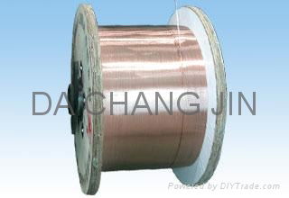 Enameled Copper Clad Aluminium Wire 2