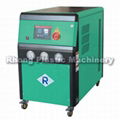 Water-cooled Industrial Chiller 1