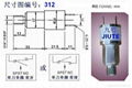 電動汽車真空泵用不鏽鋼真空壓力開關 3