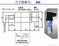 防爆压力控制器 4