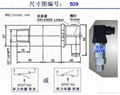 防爆压力控制器 5