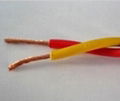 450/750V Cu conductor PVC insulated