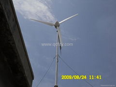 wind turbine FZY2K