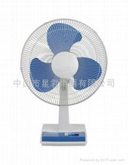 desk fan