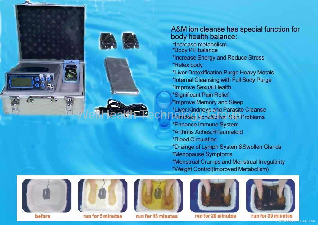 Detox Therapy system products: massager,detox ion foot spa/ion cleanse/ionic cel