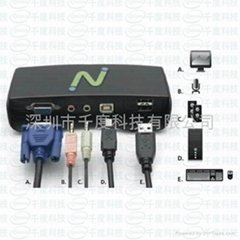 Ncomputing U170 USB連接