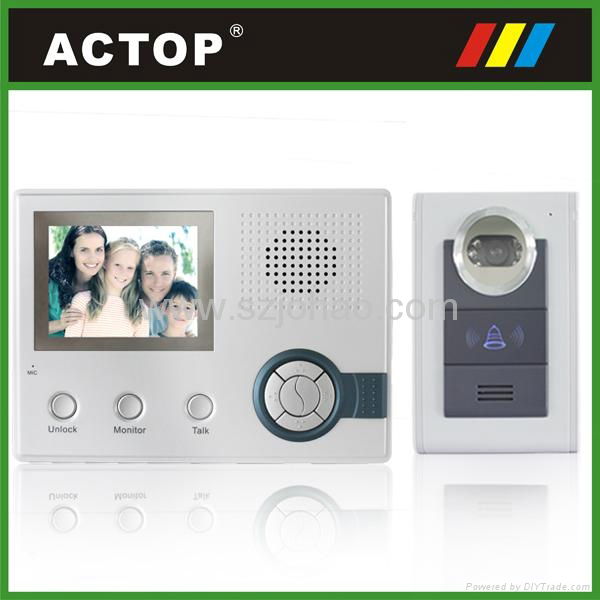 Recorble wireless video door phone