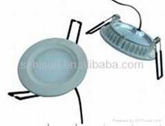 High Quality Mini Panel Downlight