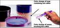 Thermochromic pigment for coating,inks,paint 1