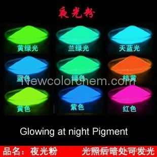 Photoluminescent powder-Glowing powder at dark place  3