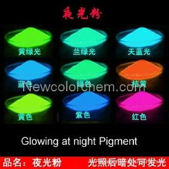 Luminescent powder