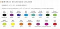 Thermochromic powder from Newcolorchem 1