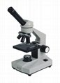 Pupil microscope