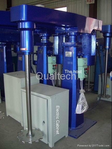 Production disperser for paints