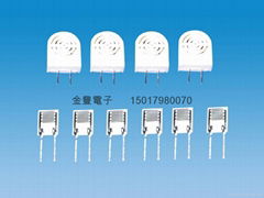 Humidity Sensor