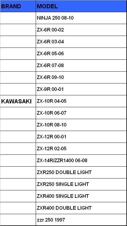 KAWASAKI ZX-9R 00-01 FAIRING KIT 5