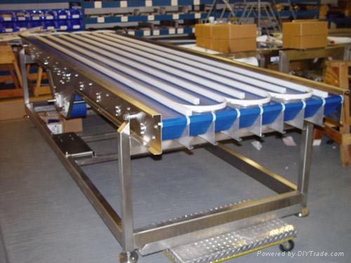 All the way into two way out storage conveyor 1