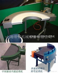 Blade turning belt conveyor