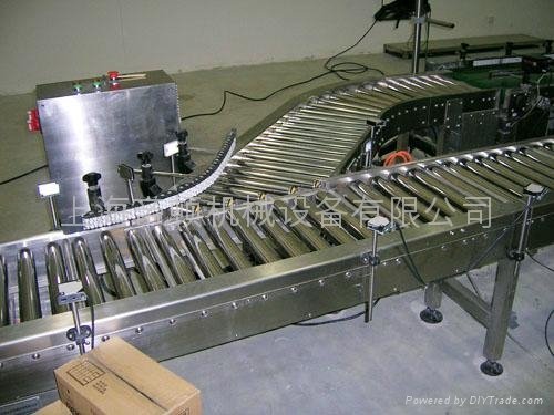 A points two turning roller conveyor