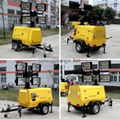 Hydraulic operated Kubota mobile light tower 4