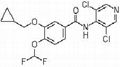 Roflumilast / Cas No. : 162401-32-3