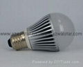 3W/7W/9W G70/G80 LED bulb replace 60w