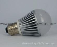 3W/7W/9W G70/G80 LED bulb replace 60w halogen
