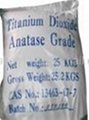 Titanium Dioxide Rutile and Anatase 2