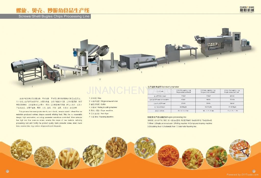 Screws shell bugles chips processing line