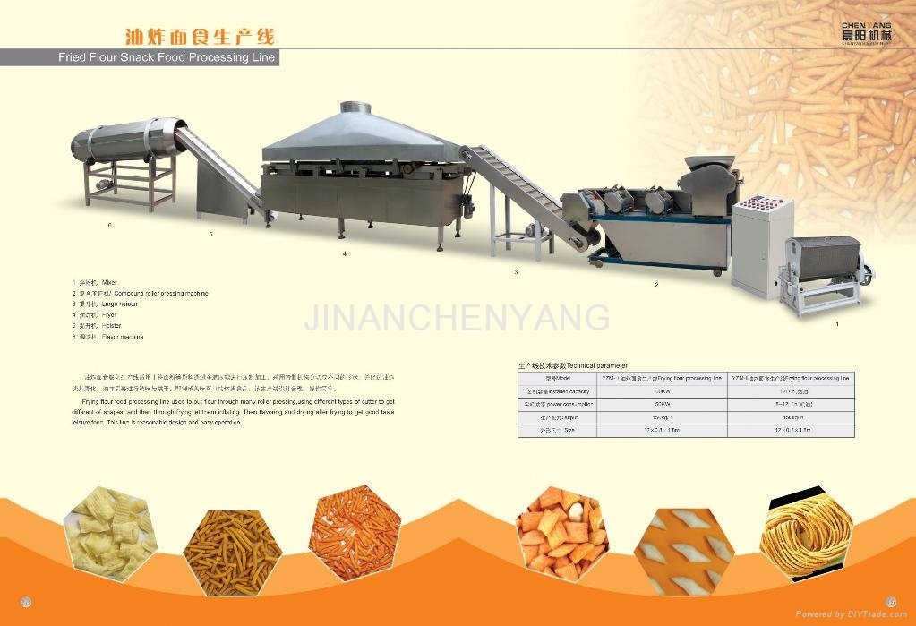 Fried flour snack food processing line