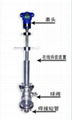 在線拆裝靶式流量計  1