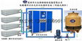 襄阳市工业冷冻机 3