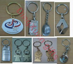 keychain