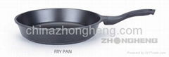 frying pan