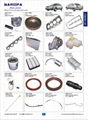 QQ  PARTS  1