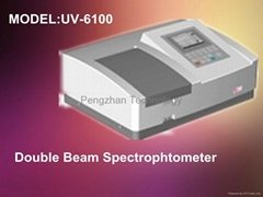 Double Beam Spectrophotometer --- For