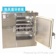 Hot Air Recycling  Oven 