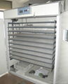 CE approved High quality incubator