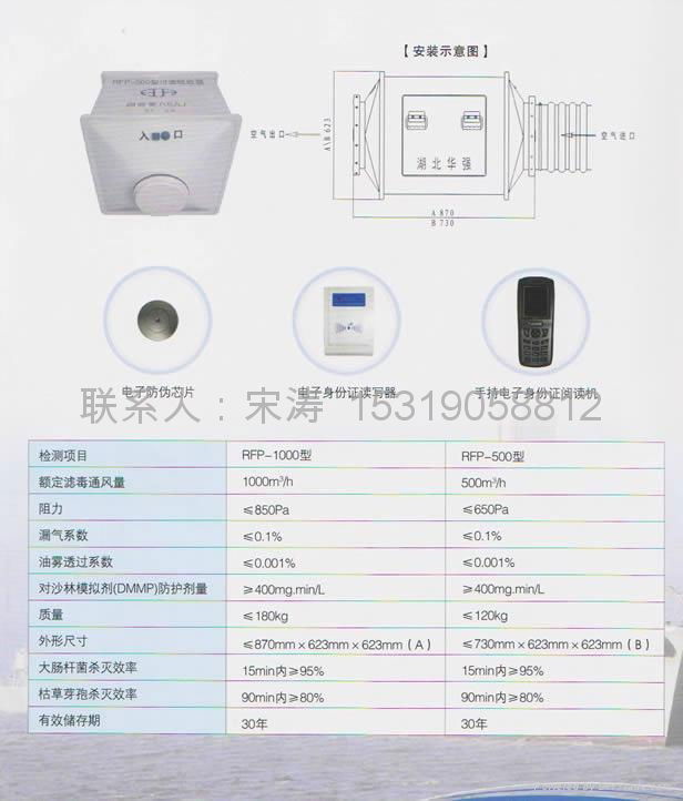 过滤吸收器