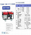 SAWAFUJI日本進口澤藤汽油發電機 5