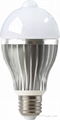 LED Bulb 2