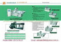 Lab Twin Screw Extruder 2