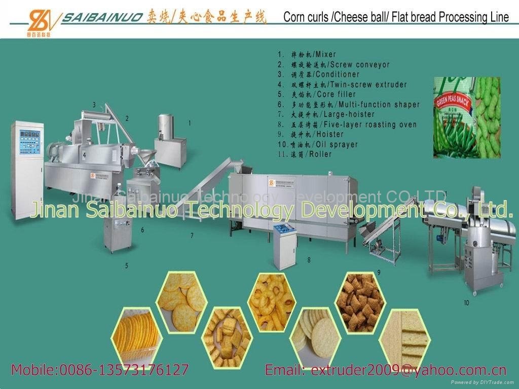 Core-filling Snack Food Processing Line  3