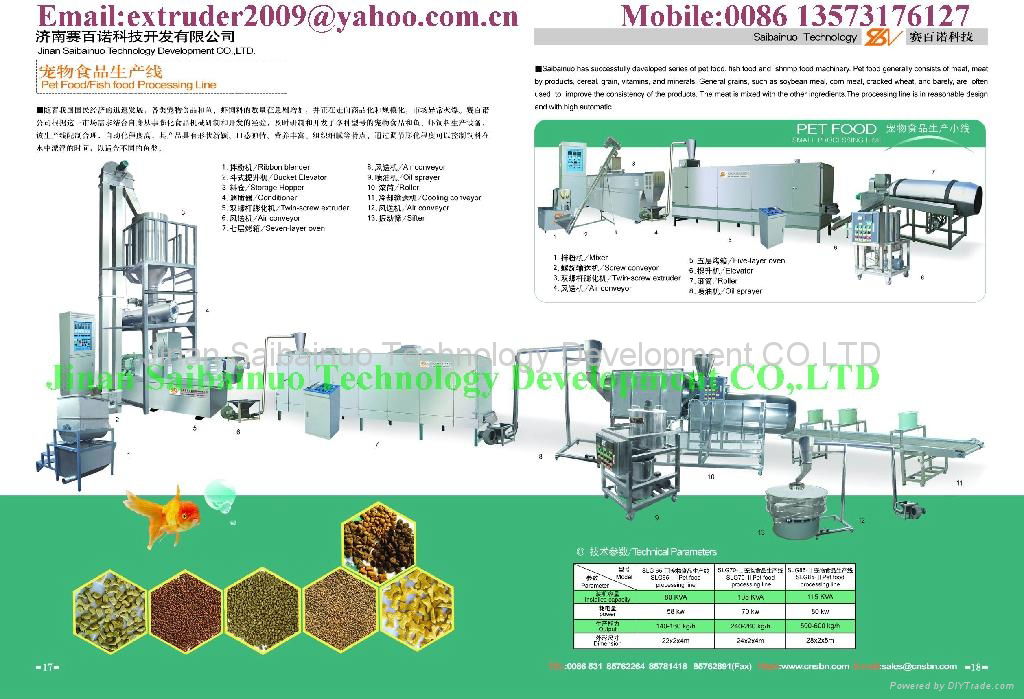 Dog food processing machinery  4