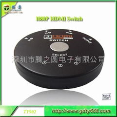 HDMI Switch