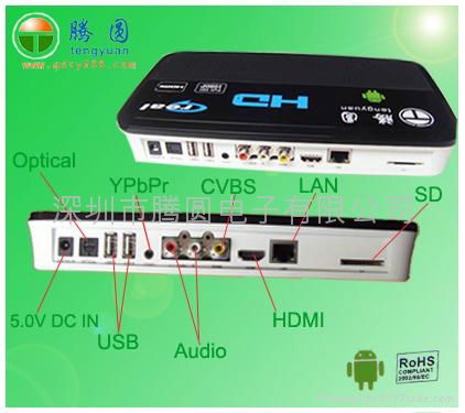 Android HD Media Player 3