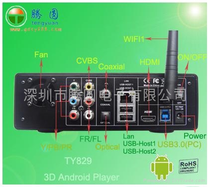 android media player controller android media player controller